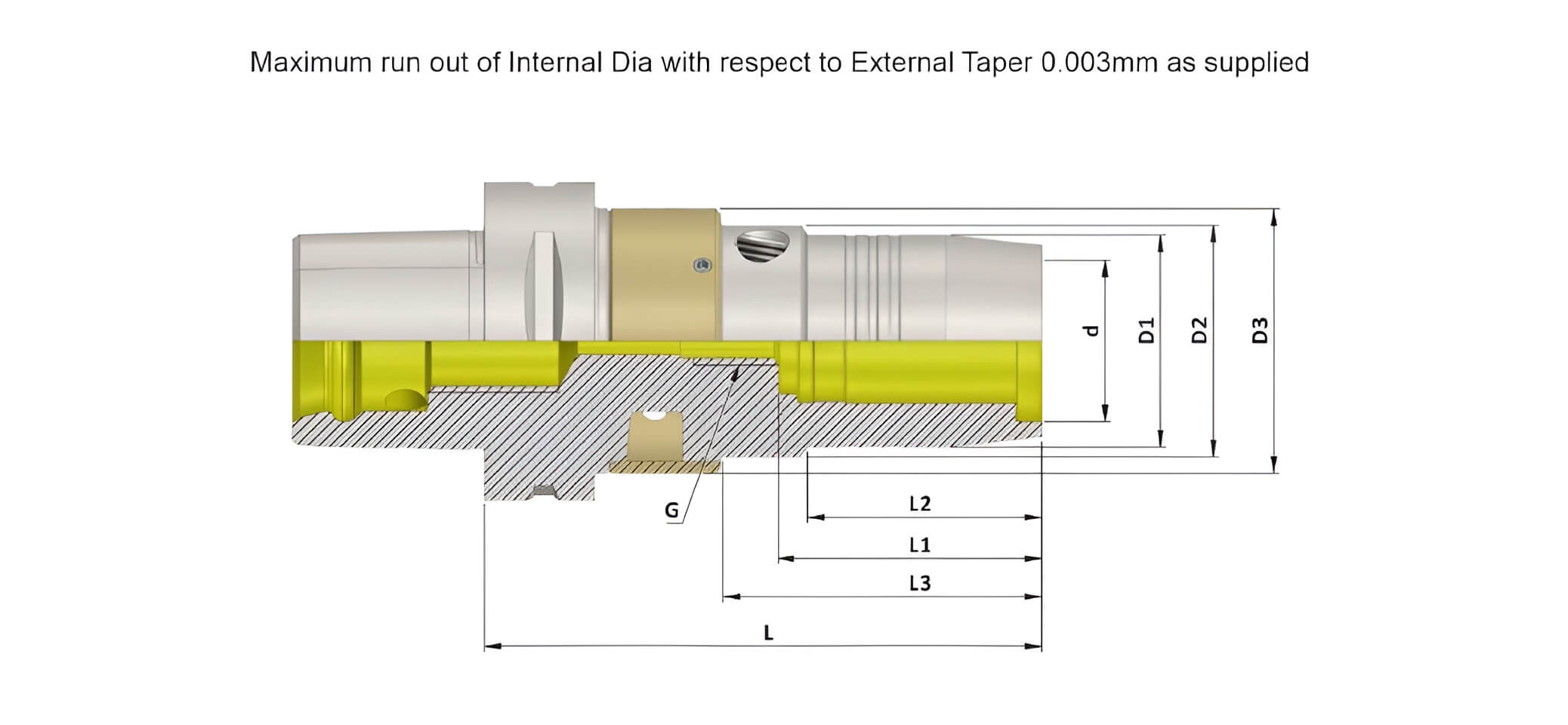 Polygonal Shank T6 HC20  115  Hydraulic Expansion With Run out Adjustment (Balanced to G2.5 25000 RPM) (ISO 26623-1) (Compatible with Capto® Style C6)